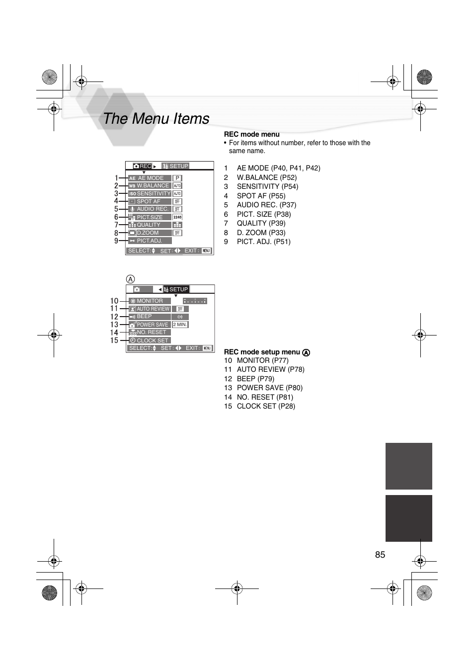 Others, The menu items | Panasonic DMC-LC40PP User Manual | Page 87 / 106