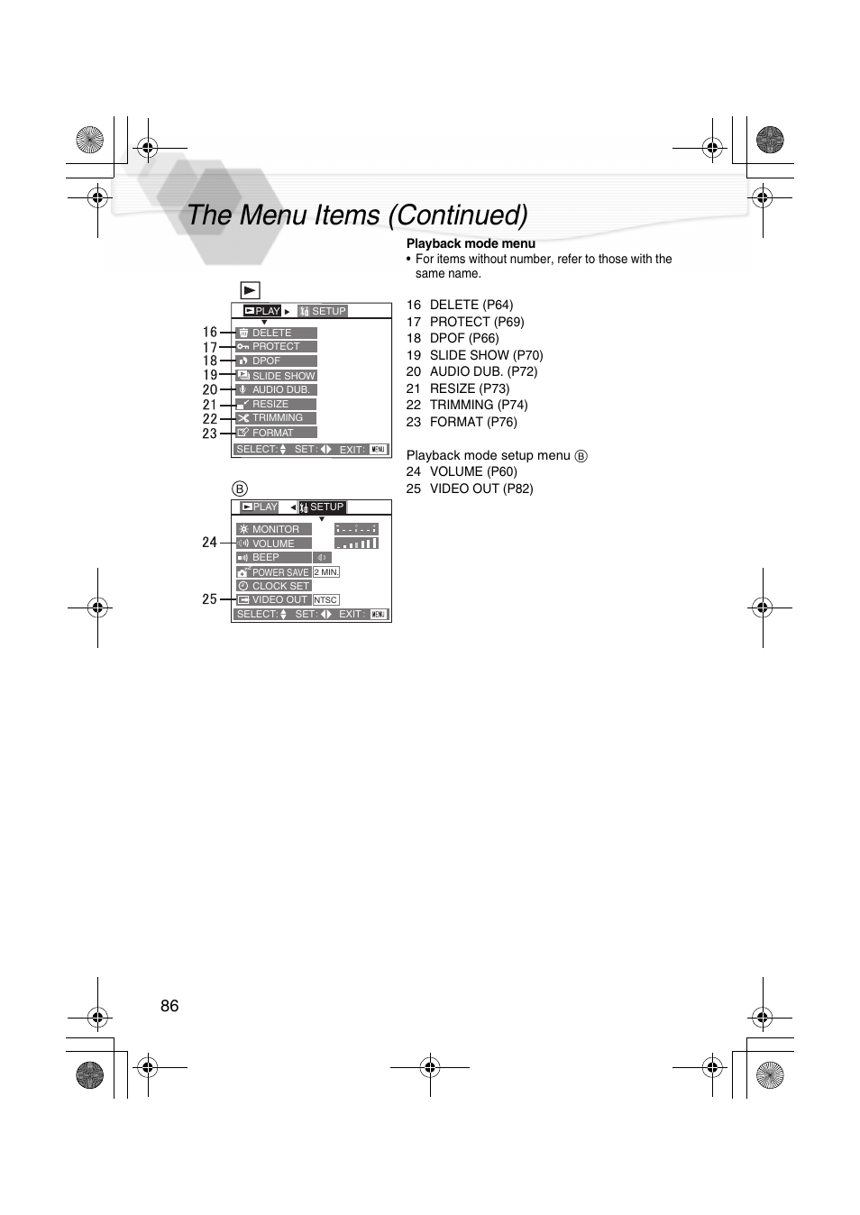 The menu items (continued) | Panasonic DMC-LC40PP User Manual | Page 88 / 106