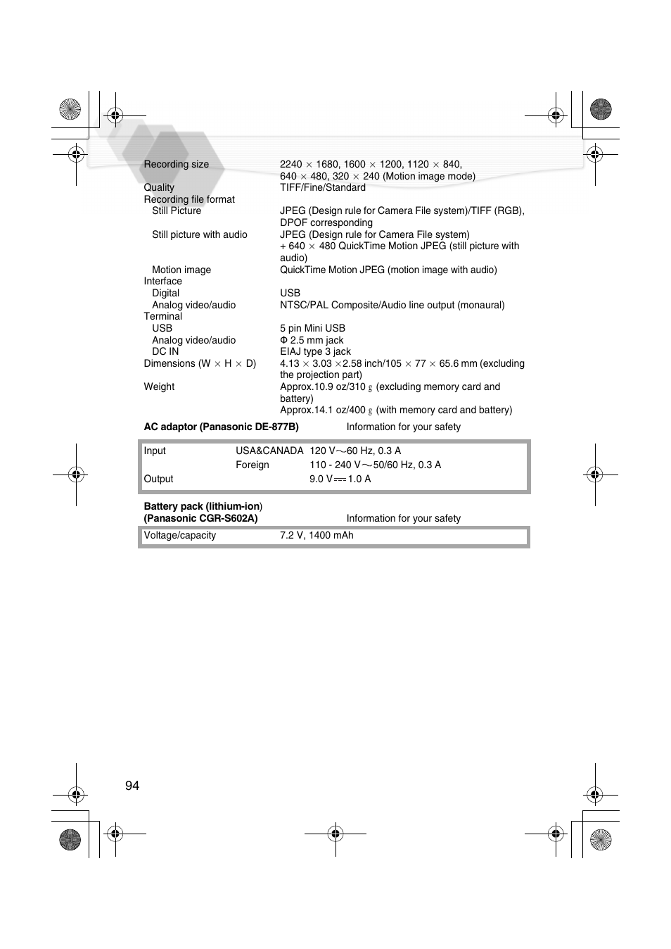 Panasonic DMC-LC40PP User Manual | Page 96 / 106