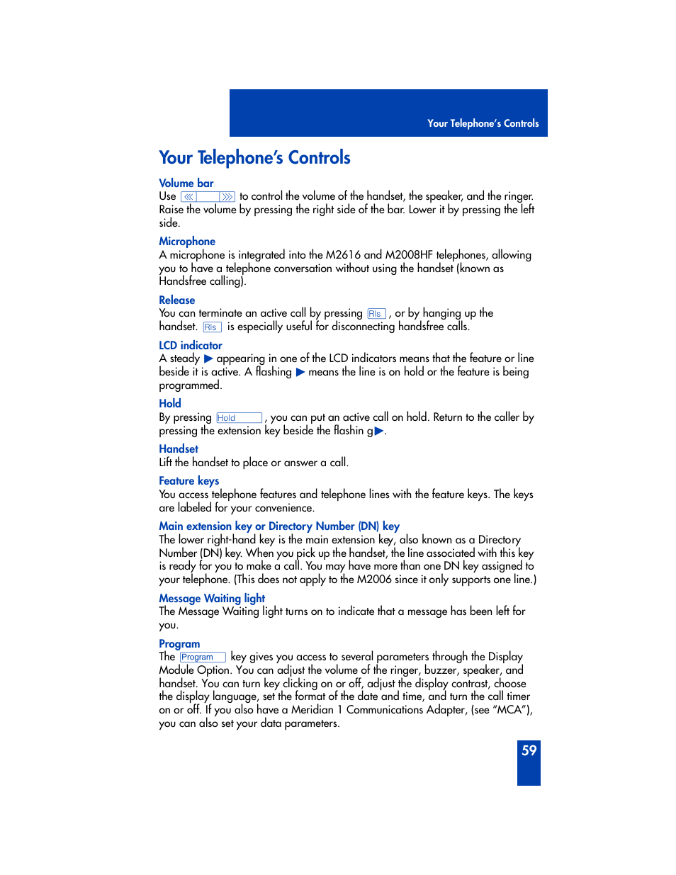 Your telephone’s controls | Panasonic M2616 User Manual | Page 65 / 74