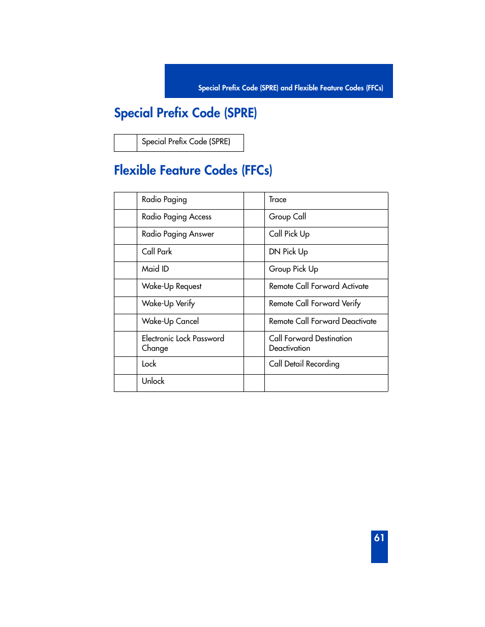 Special prefix code (spre), Flexible feature codes (ffcs) | Panasonic M2616 User Manual | Page 67 / 74