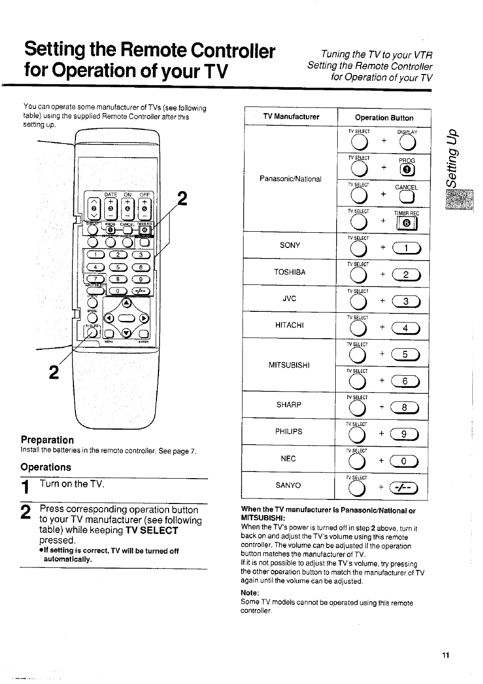 Preparation, Operations, Note | O * c i d, O - c o, O - e u | Panasonic NVHD650 User Manual | Page 11 / 37