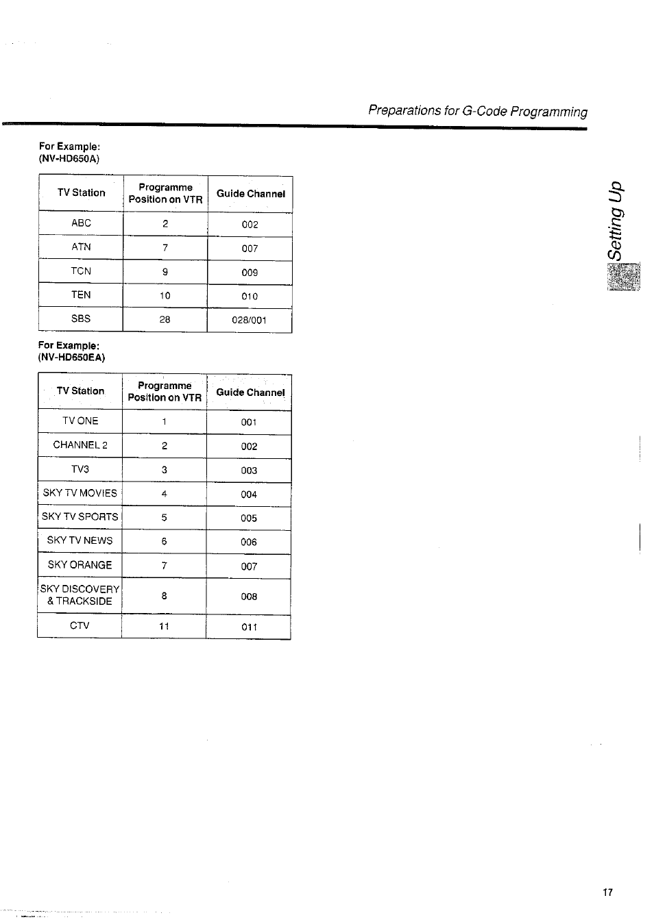 For example: (nv-hd650ea) | Panasonic NVHD650 User Manual | Page 17 / 37