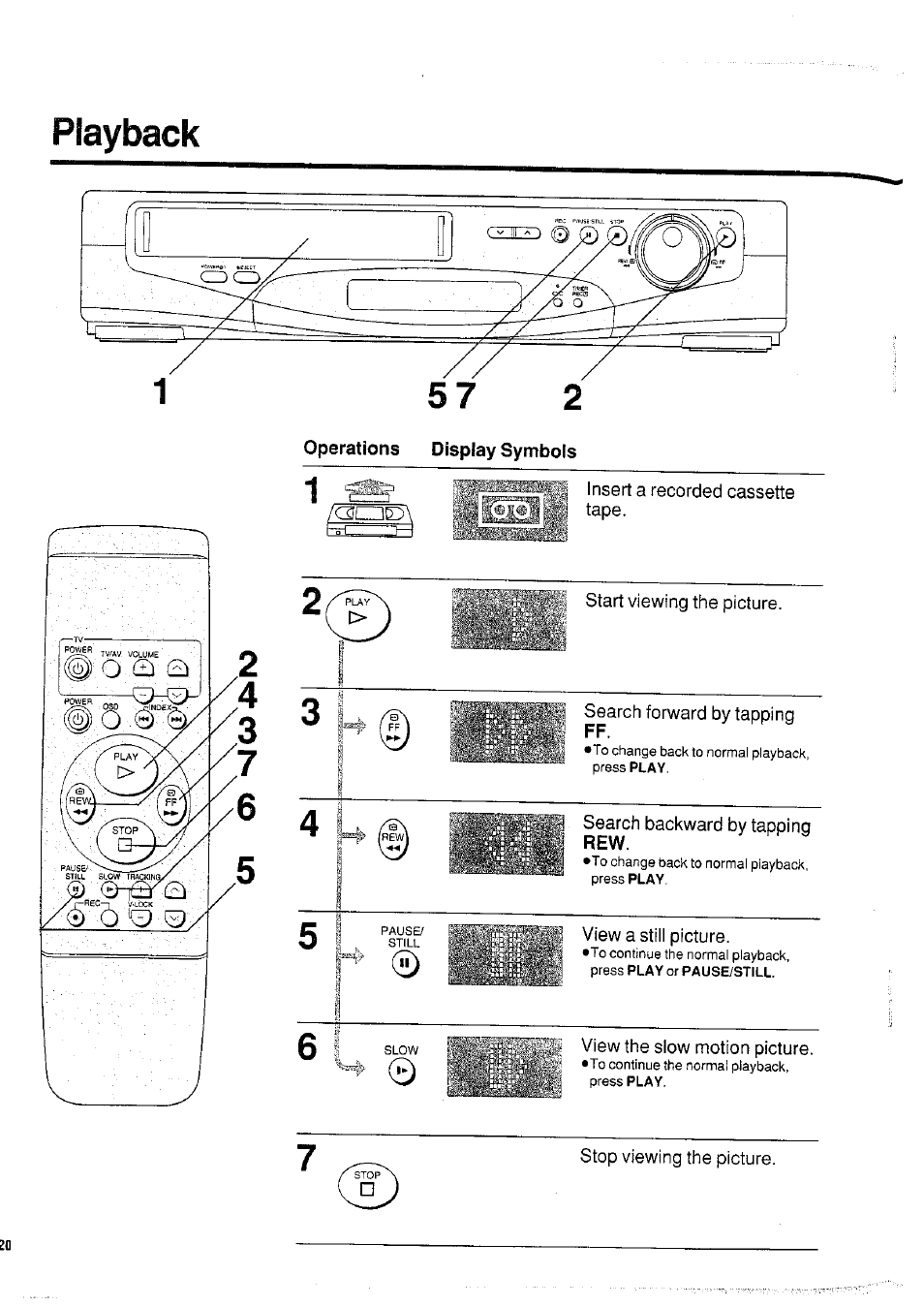 Playback, Operations display symbols | Panasonic NVHD650 User Manual | Page 20 / 37