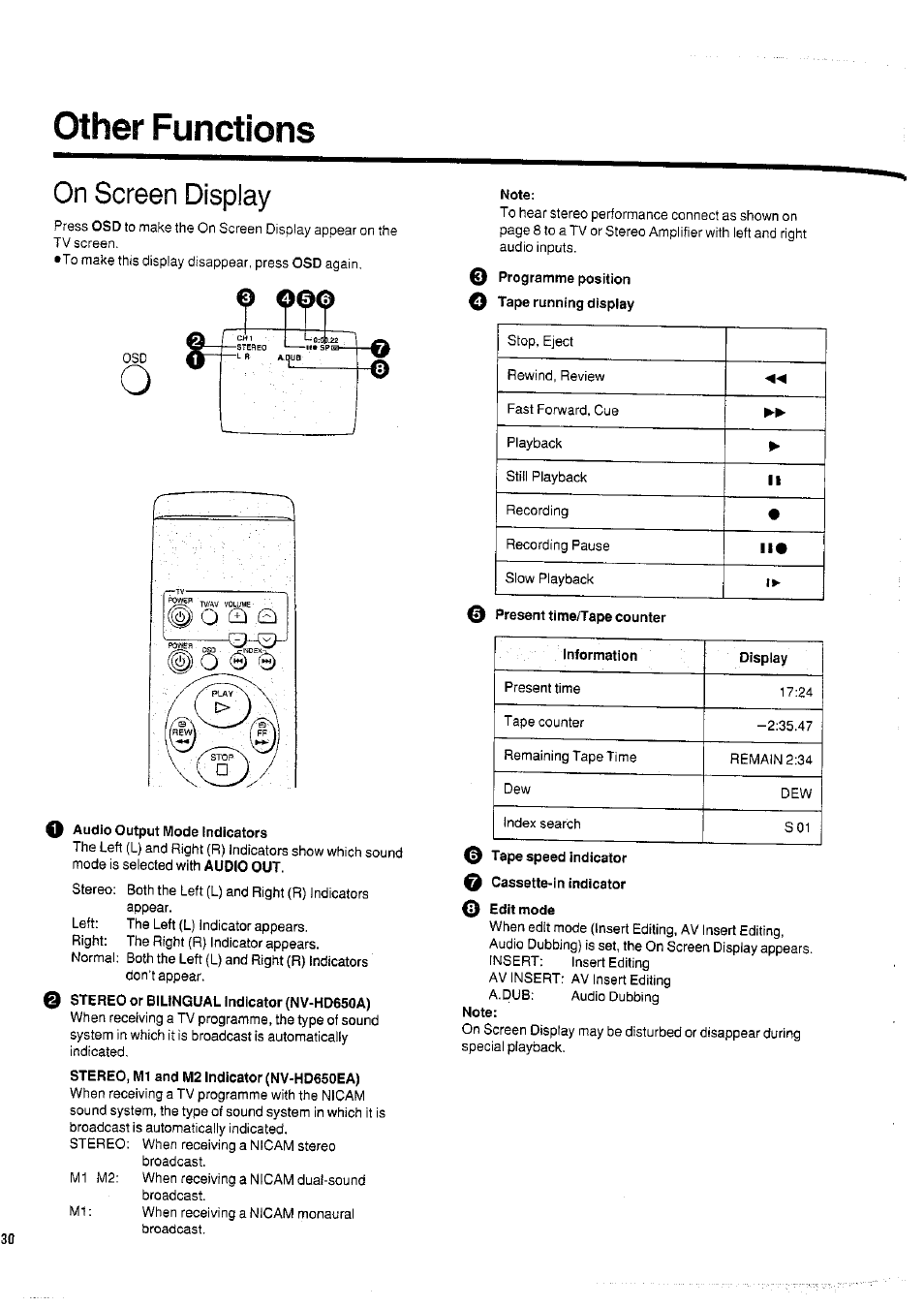Other functions, 0 audio output mode indicators, 0 stereo or bilingual indicator (nv-hd650a) | Note, 0 programme position 0 tape running display, Present time/tape counter, On screen display | Panasonic NVHD650 User Manual | Page 30 / 37