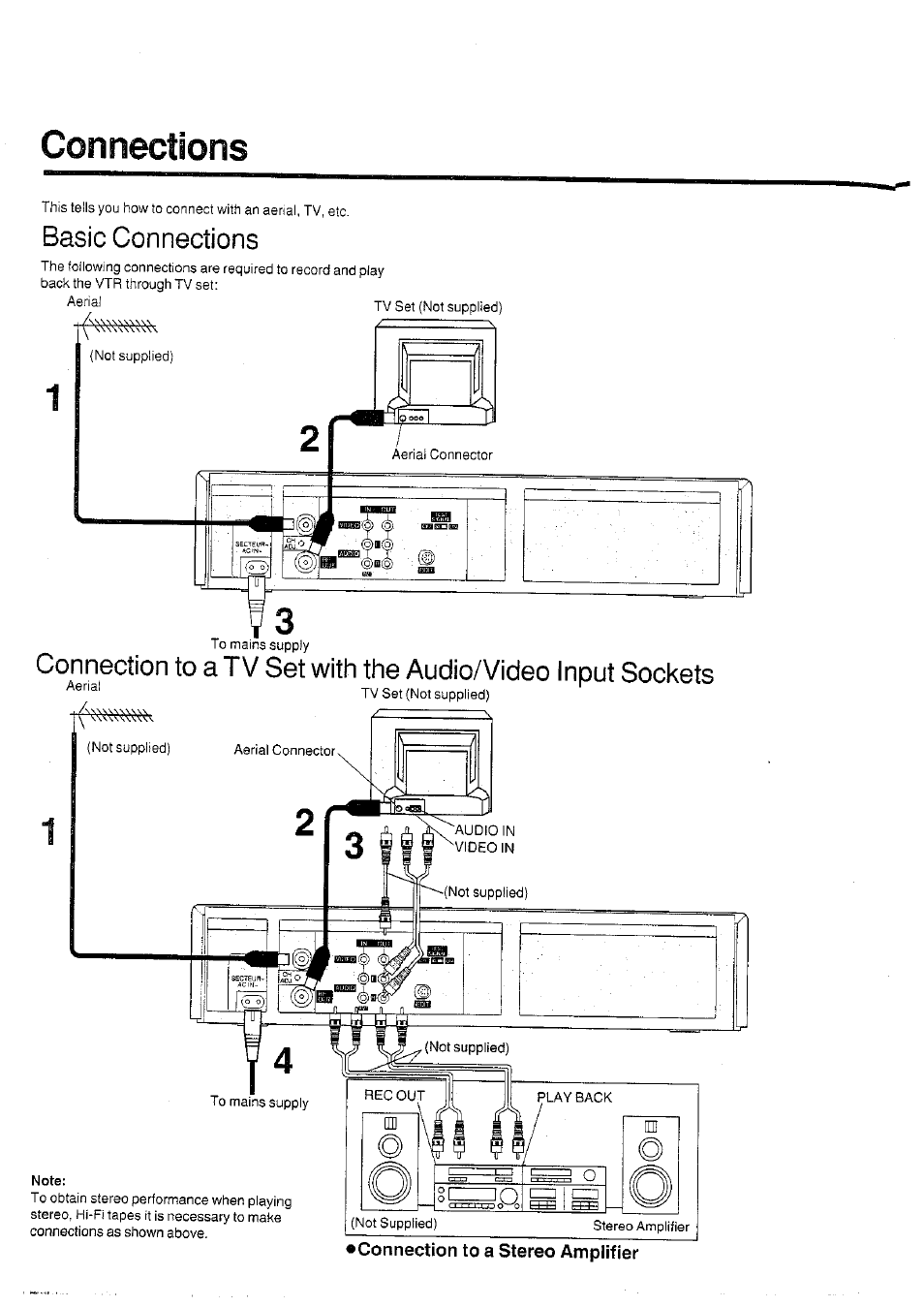Connections, Basic connections | Panasonic NVHD650 User Manual | Page 8 / 37