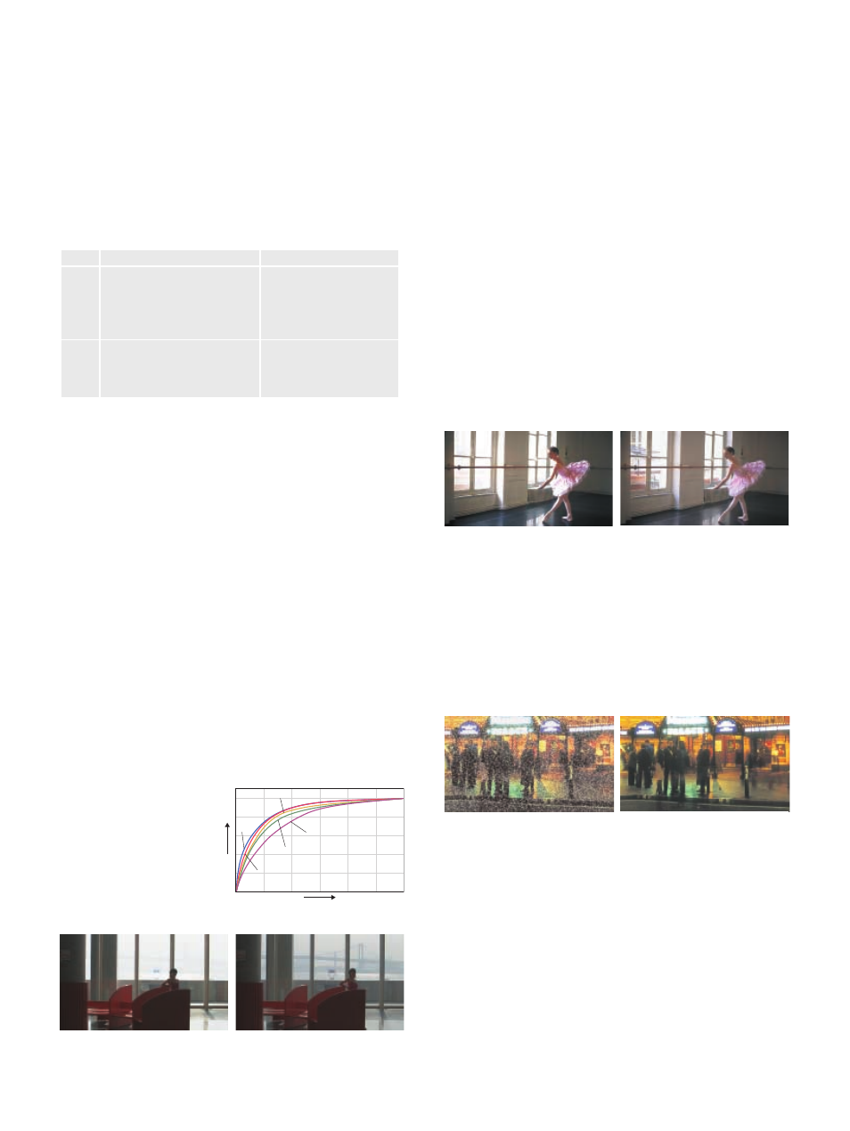 Panasonic AJ-HDX900 User Manual | Page 3 / 8