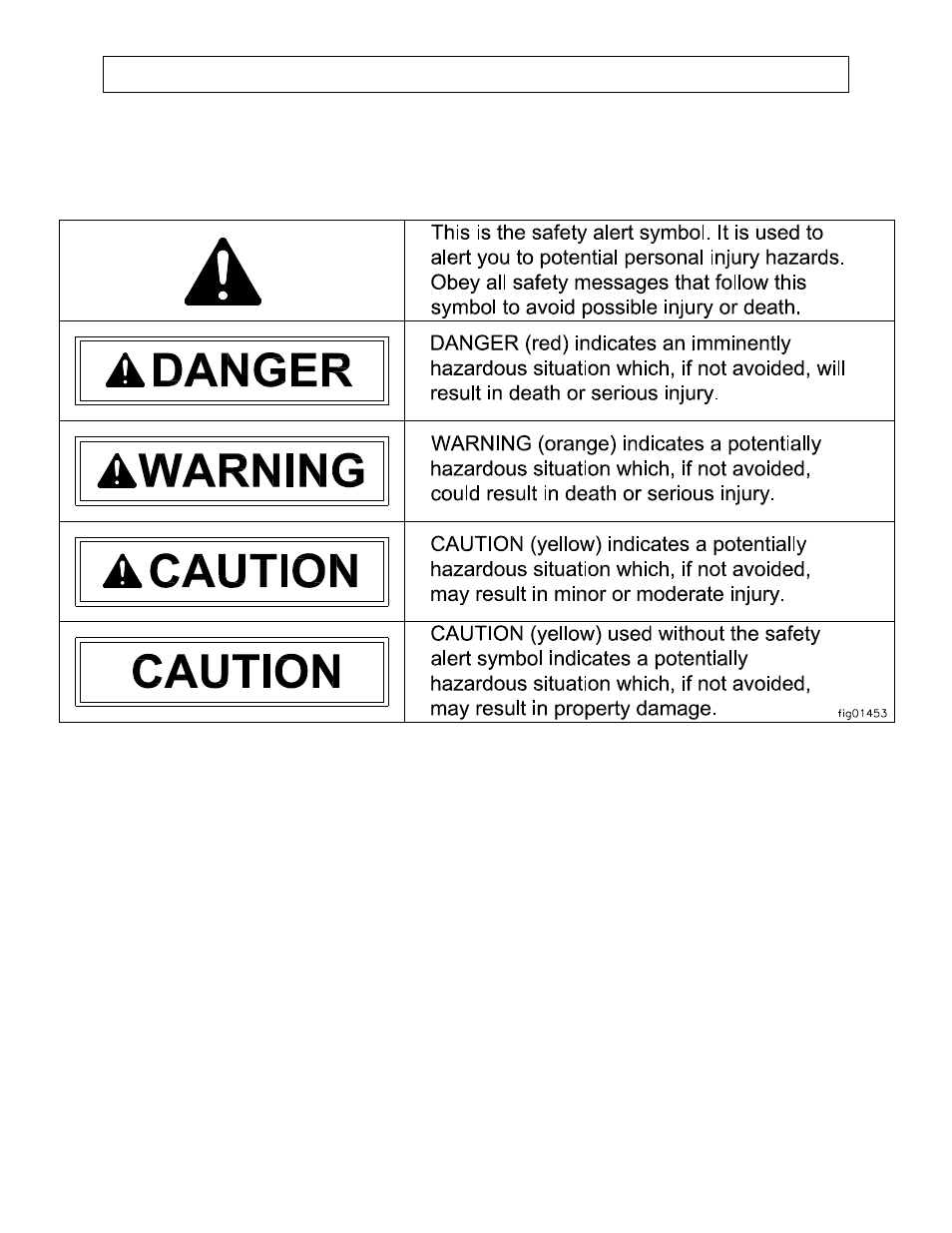 Hazard signal word definitions | Panasonic M282737F User Manual | Page 2 / 36