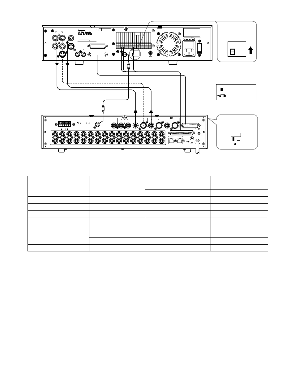 Wj-fs616 system setup, Alarm output level selector sw1, Sw1: recording output | Panasonic WJ-DR200 User Manual | Page 11 / 51