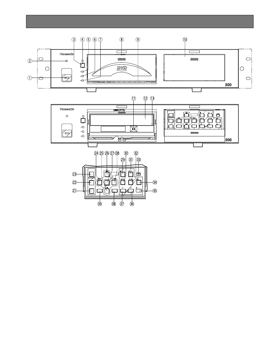 Major operating controls and their functions, Front view | Panasonic WJ-DR200 User Manual | Page 5 / 51