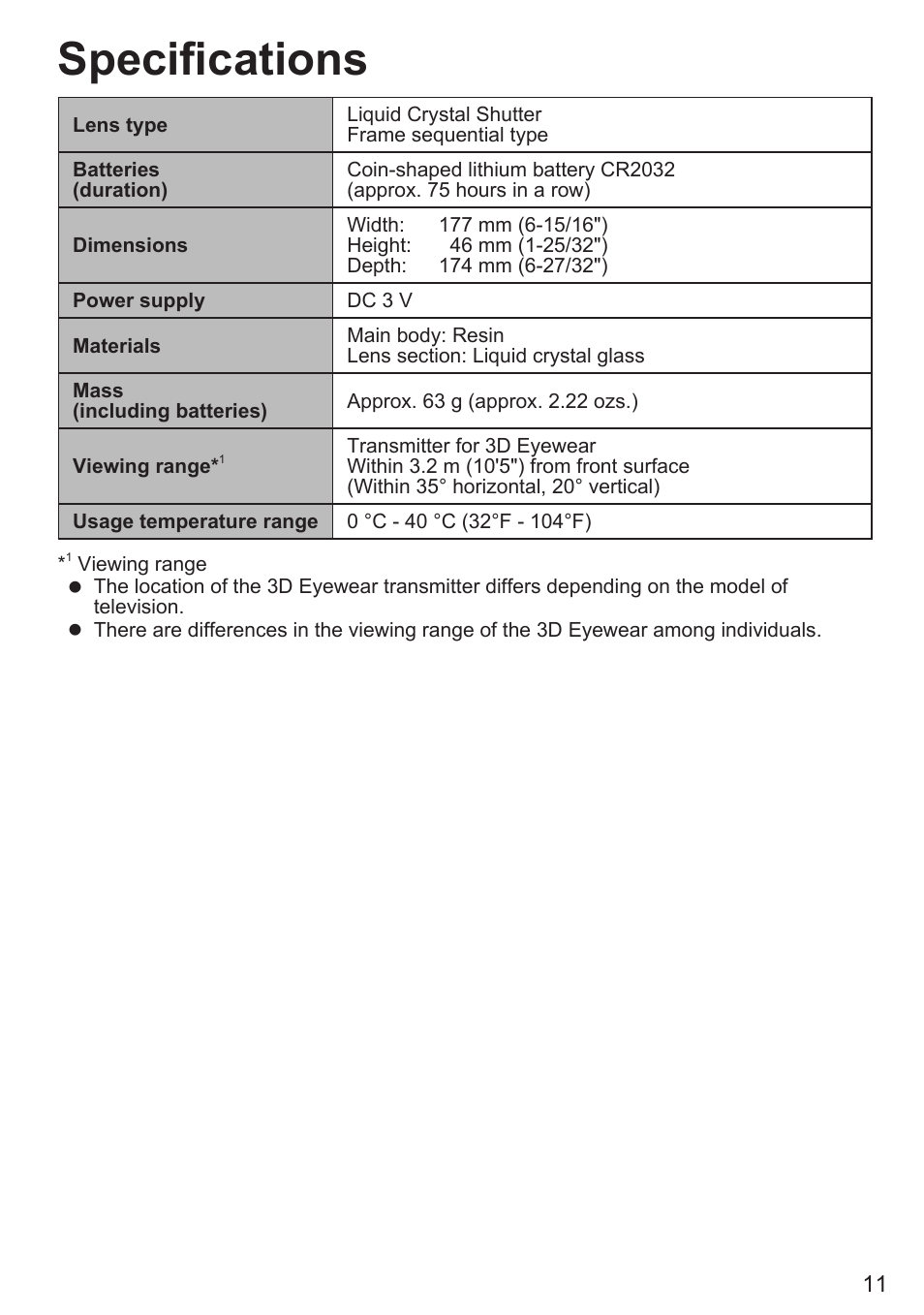 Specifications | Panasonic TY-EW3D10U User Manual | Page 11 / 12