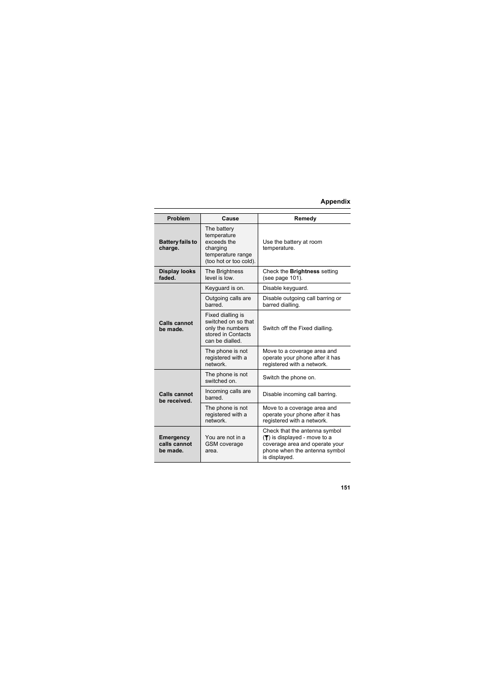 Panasonic EB-VS3  EN User Manual | Page 154 / 171