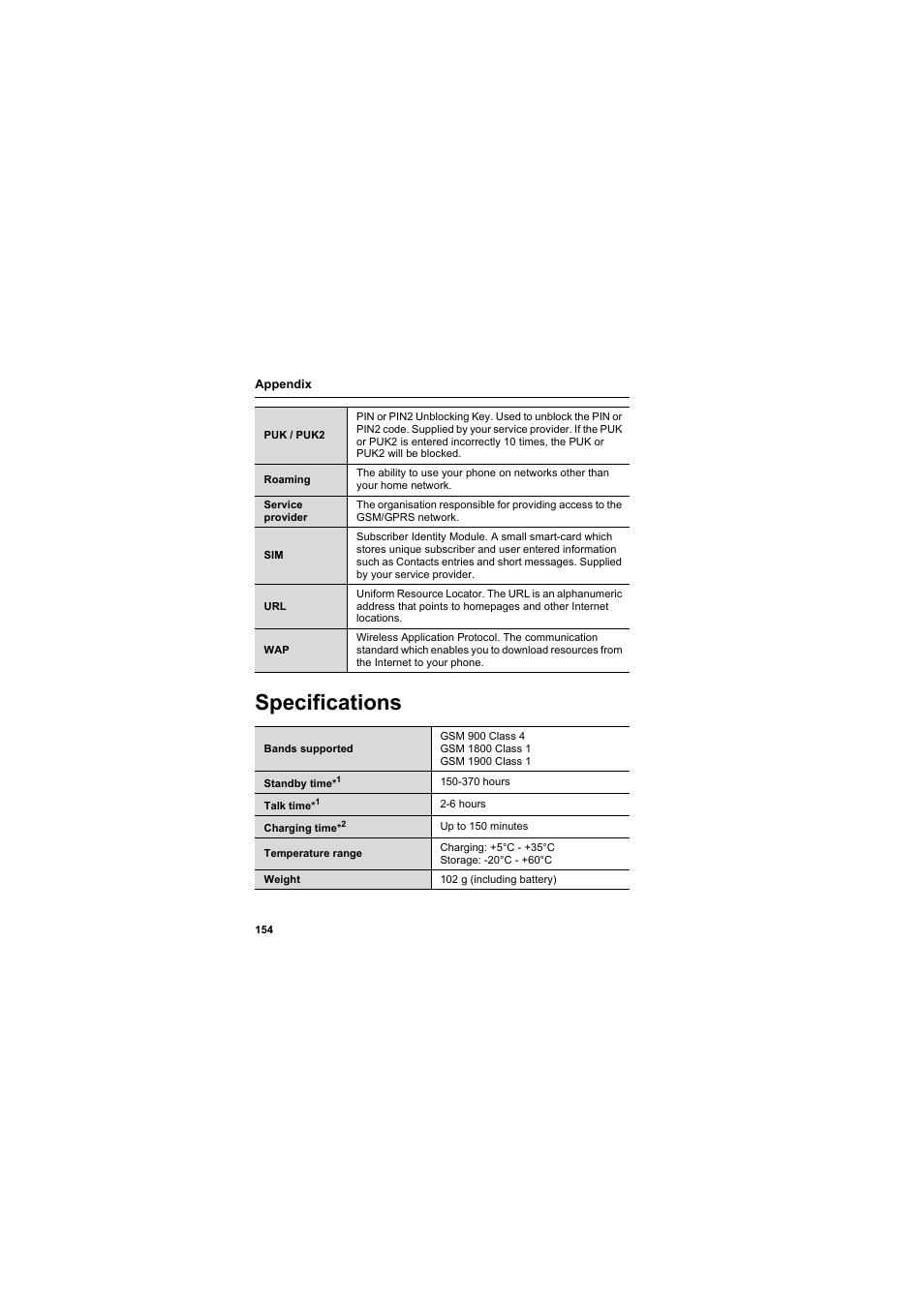 Specifications | Panasonic EB-VS3  EN User Manual | Page 157 / 171