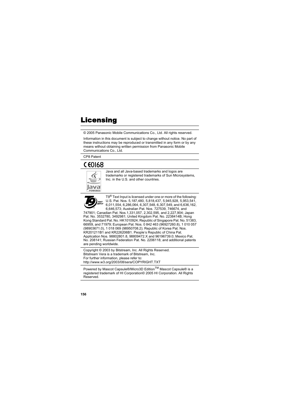 Licensing | Panasonic EB-VS3  EN User Manual | Page 159 / 171