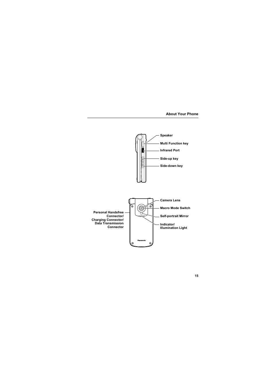 Panasonic EB-VS3  EN User Manual | Page 18 / 171