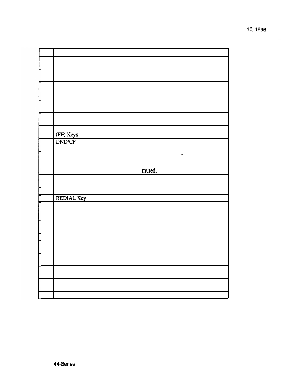 Panasonic VB-43320 User Manual | Page 11 / 49