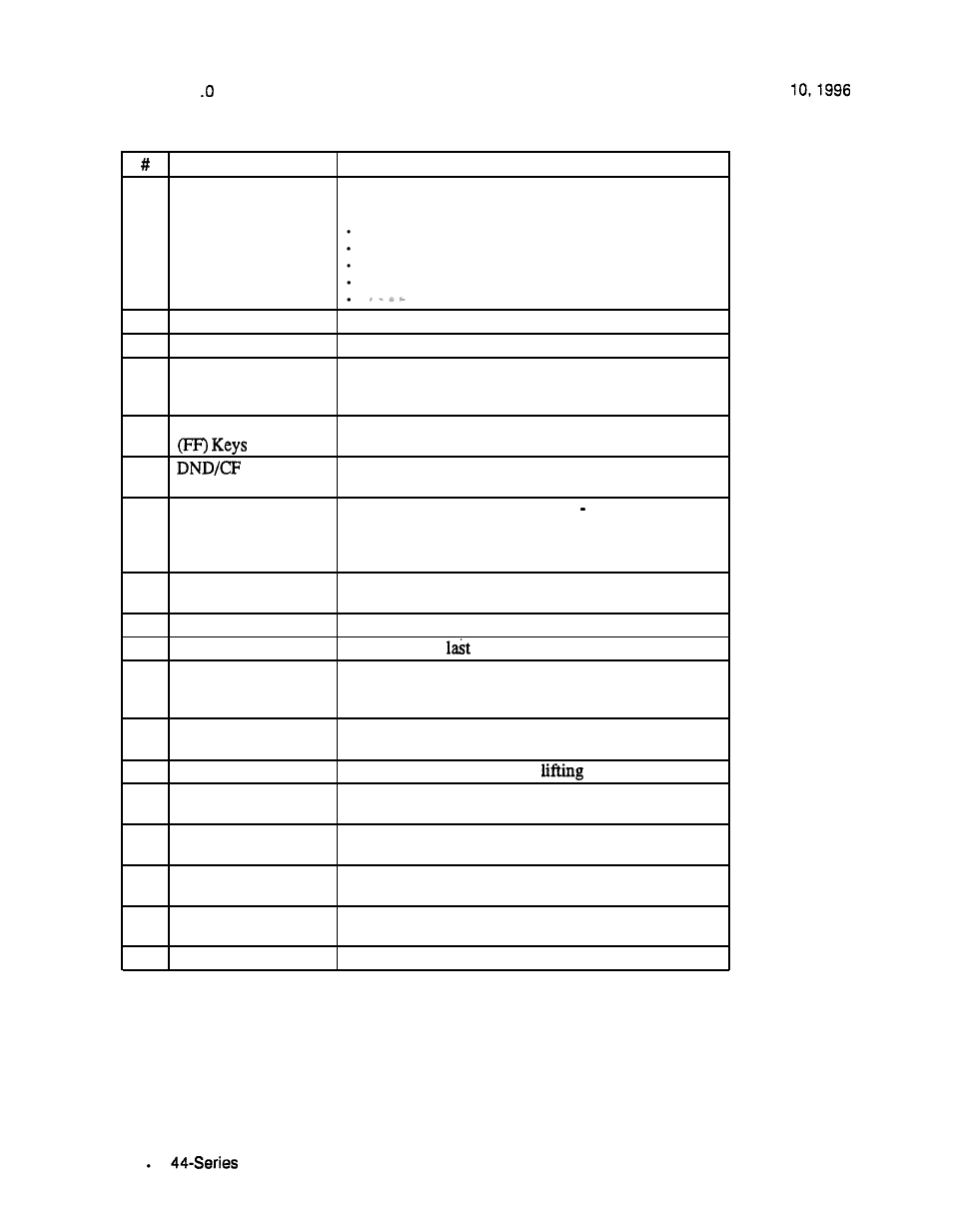 Panasonic VB-43320 User Manual | Page 13 / 49