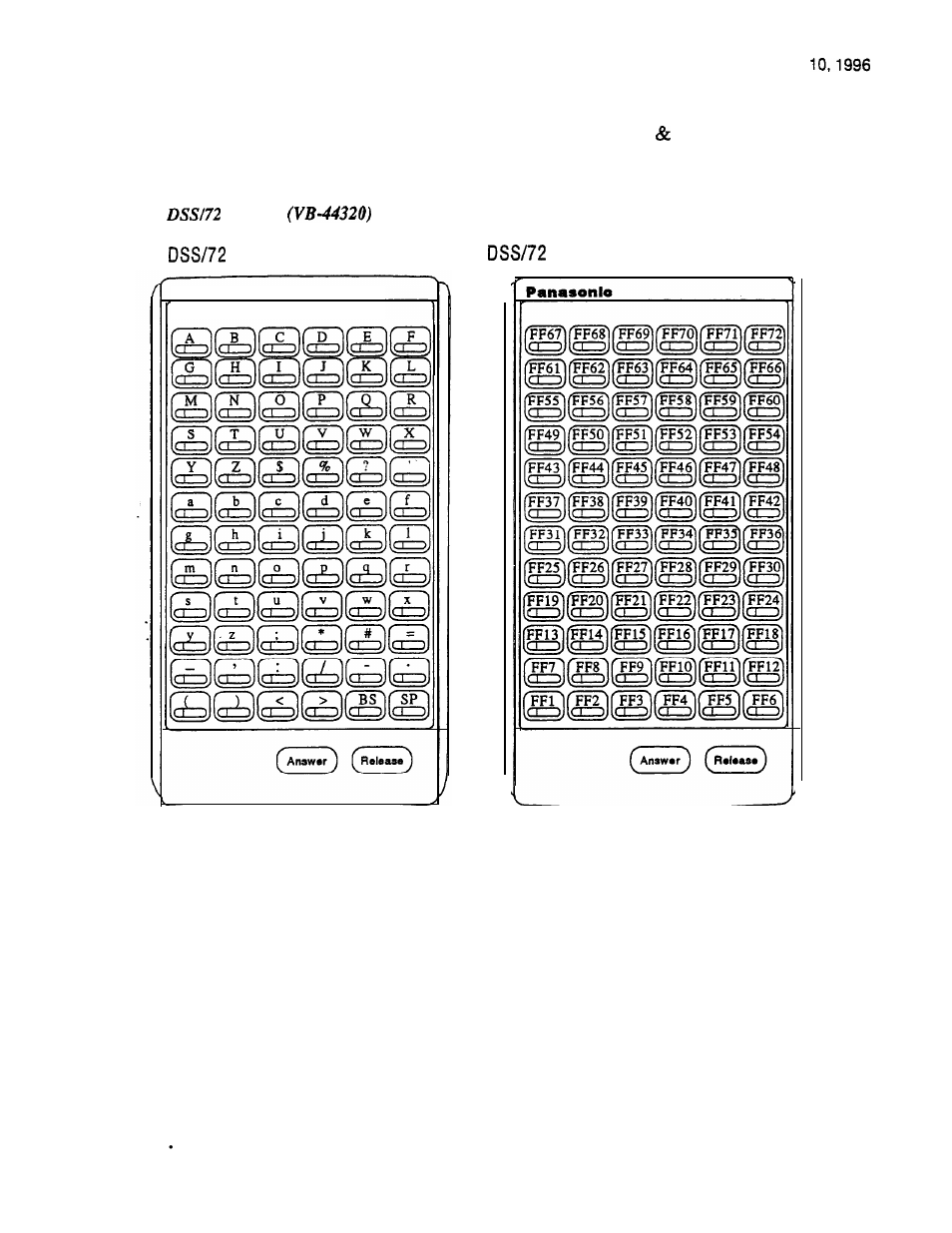 Key layout (alphabetical), Key layout (ff-key numbering) | Panasonic VB-43320 User Manual | Page 23 / 49