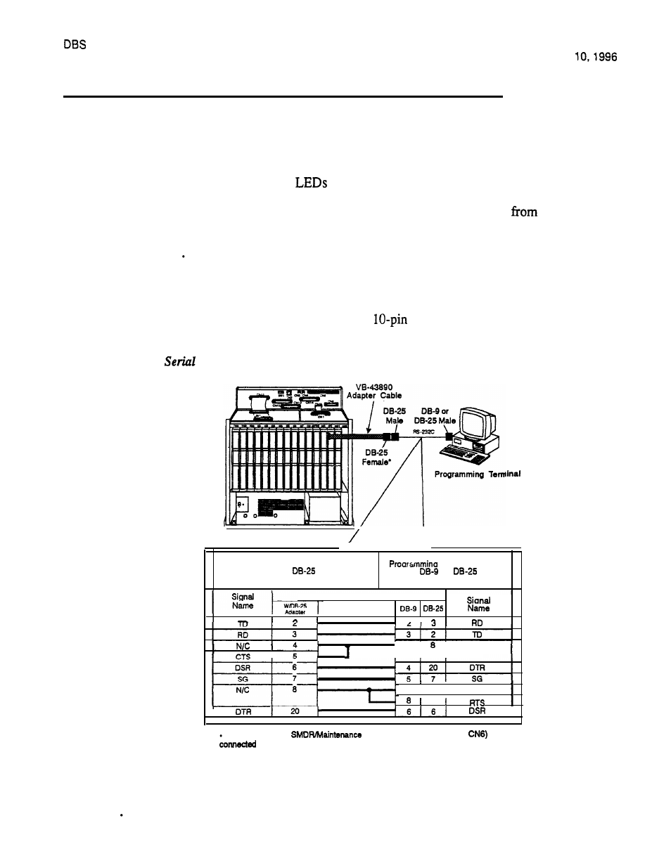 Additional serial port on cpc card, Description, Installation | The cpc-ex card contains an on-board serial, 8). this additional serial | Panasonic VB-43320 User Manual | Page 31 / 49