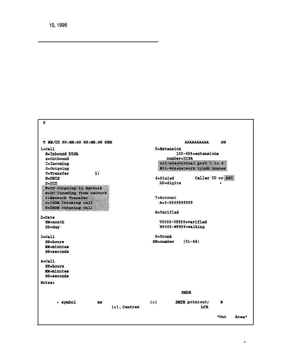 Modifications to smdr, Description | Panasonic VB-43320 User Manual | Page 46 / 49