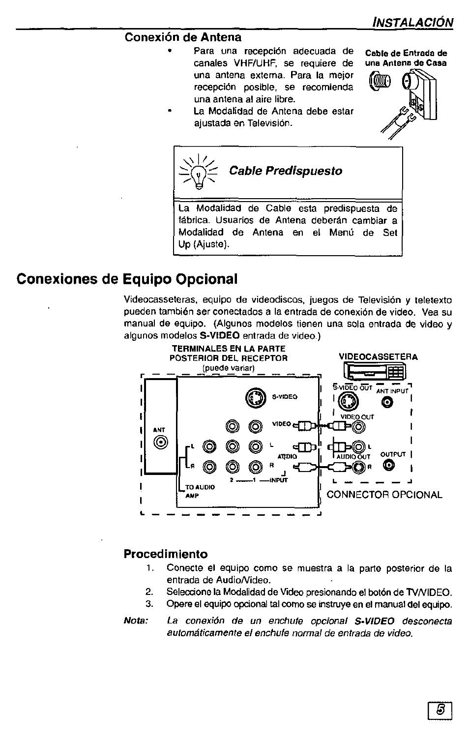 Conexión de antena, Conexiones de equipo opcional, Procedimiento | Conexión de antena conexiones de equipo opcional | Panasonic CT-36G23 User Manual | Page 21 / 32