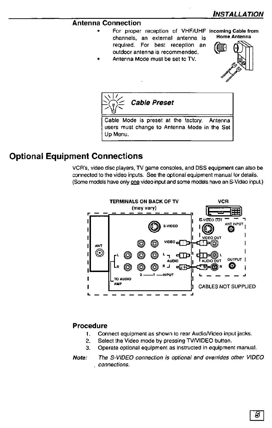 Antenna connection, Optional equipment connections, Procedure | Panasonic CT-36G23 User Manual | Page 5 / 32