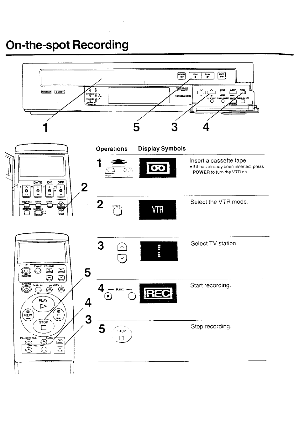 Operations display symbols, On-the-spot recording | Panasonic NV-HD70EA User Manual | Page 16 / 33