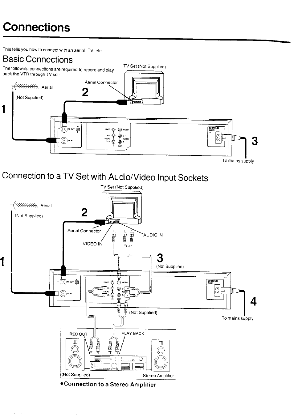 Connections | Panasonic NV-HD70EA User Manual | Page 4 / 33