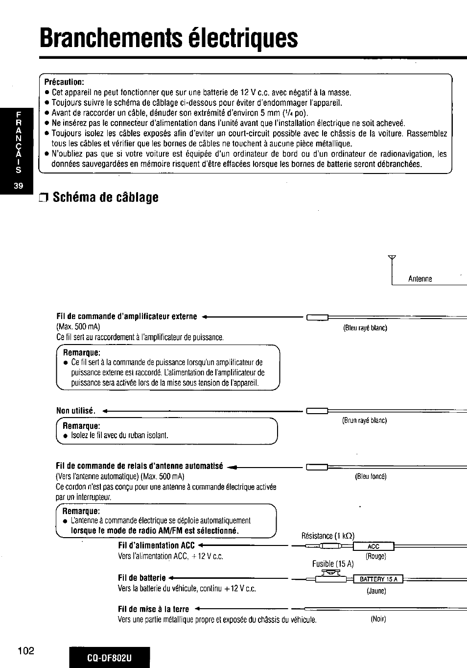 Branchements électriques, A schéma de câblage | Panasonic CQ-DF802U User Manual | Page 102 / 150