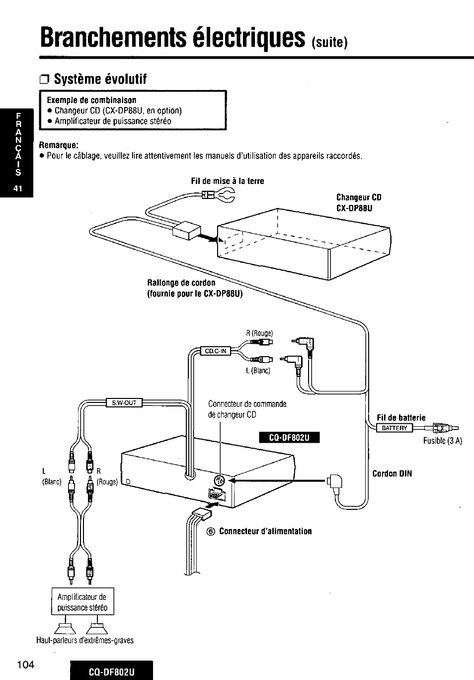 Branchements électriques, Système évolutif, Suite) □ système évolutif | Panasonic CQ-DF802U User Manual | Page 104 / 150