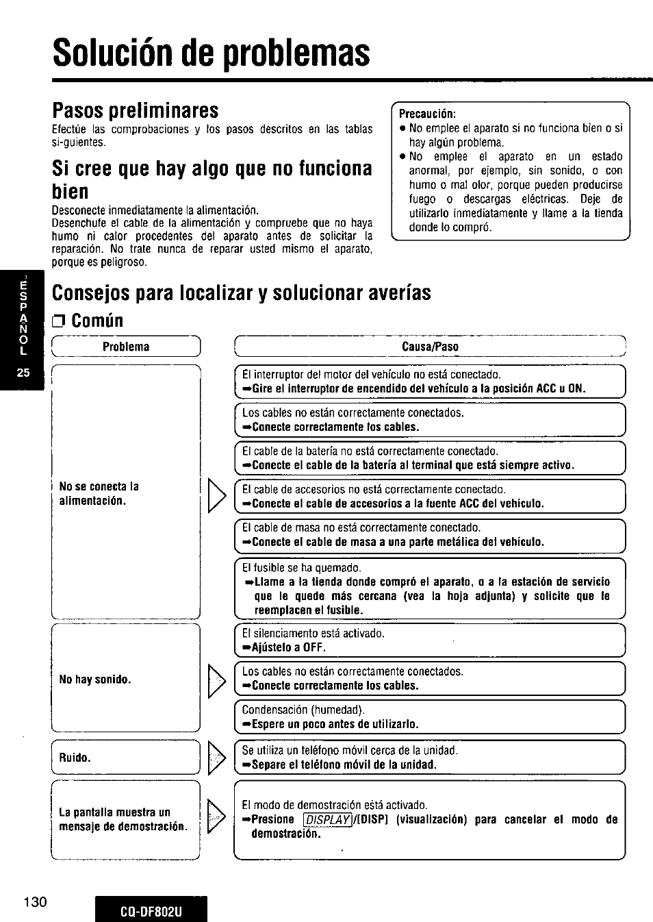 Pasos preliminares, Si cree que hay aigo que no funciona bien, Consejos para localizar y solucionar averías | Causa/paso, No se conecta la alimentación, La pantalla muestra un mensaje de demostración, Display\/[0\sp, Solución de problemas, Común | Panasonic CQ-DF802U User Manual | Page 130 / 150