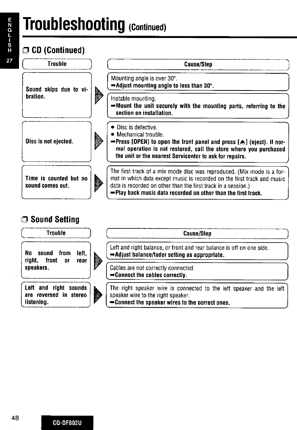 Panasonic CQ-DF802U User Manual | Page 48 / 150