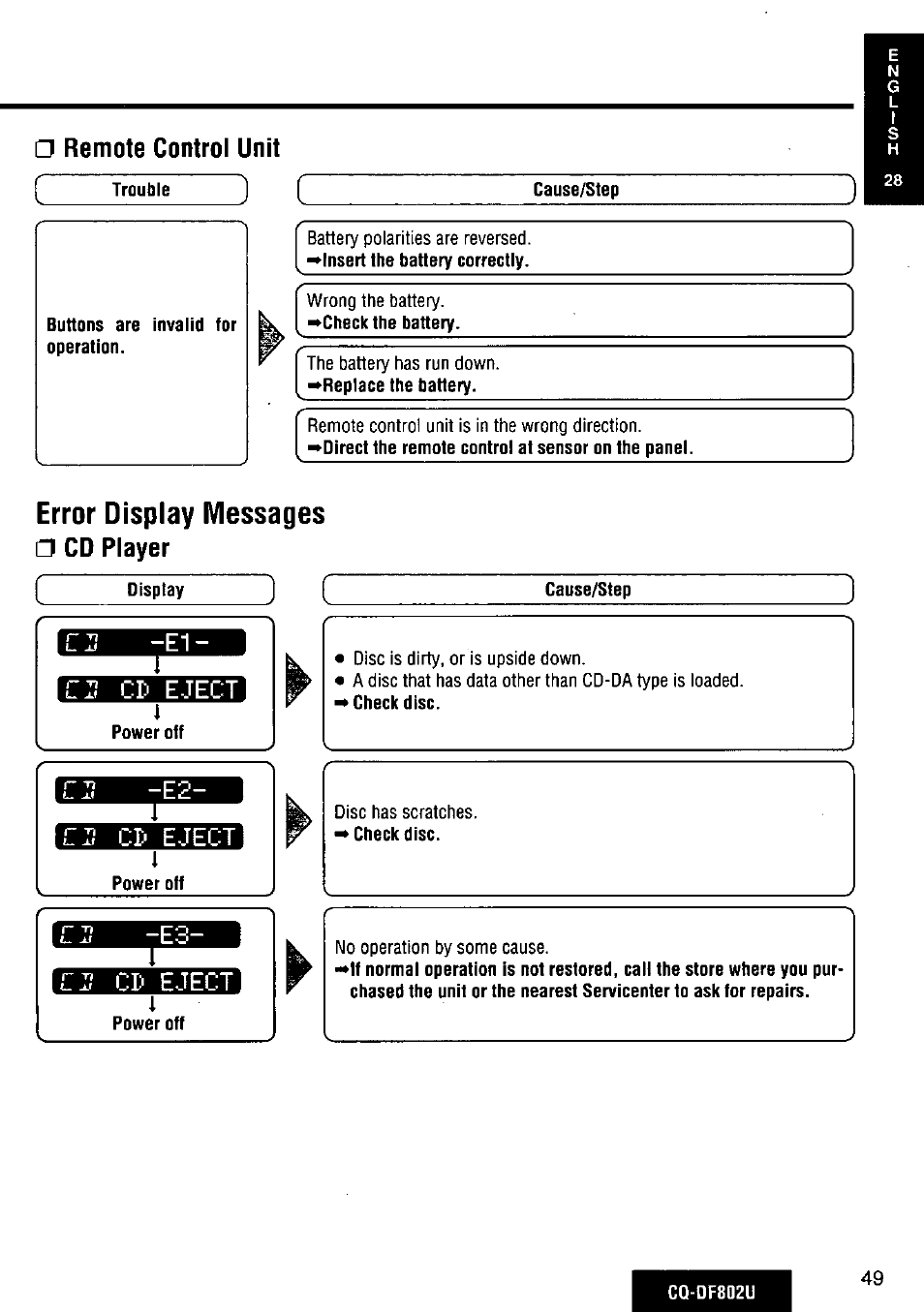 Error display messages, Cd player, Display ) p | Panasonic CQ-DF802U User Manual | Page 49 / 150