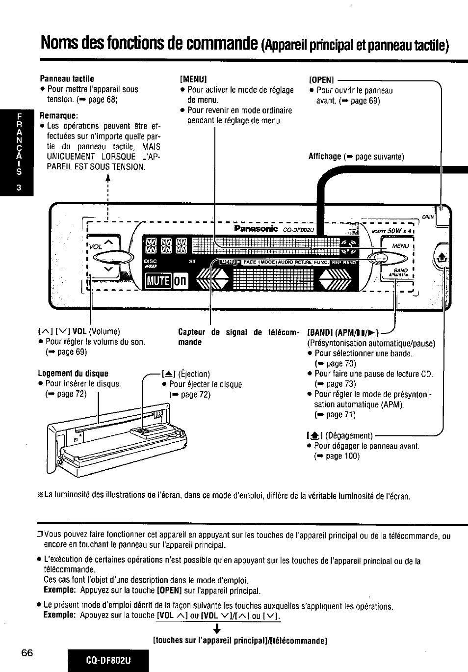 Noms des fonctions de commande, Appareil principal et panneau tacole) | Panasonic CQ-DF802U User Manual | Page 66 / 150