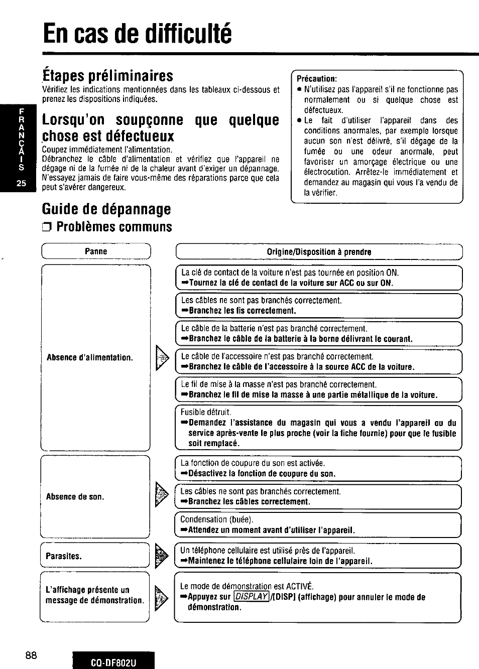 Etapes préliminaires, Guide de dépannage, Problèmes communs | En cas de difficulté | Panasonic CQ-DF802U User Manual | Page 88 / 150