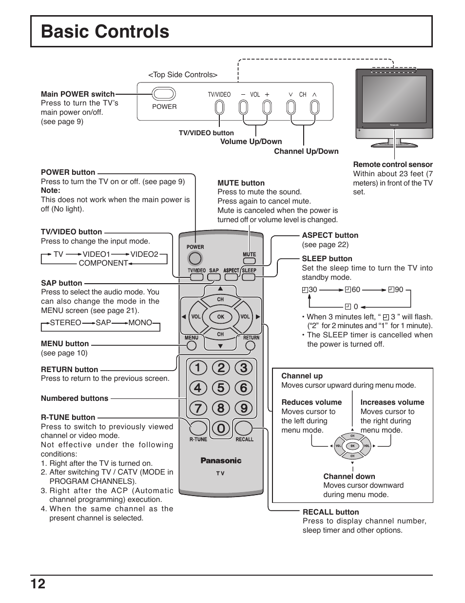 Basic controls | Panasonic C-20LA5 User Manual | Page 12 / 32