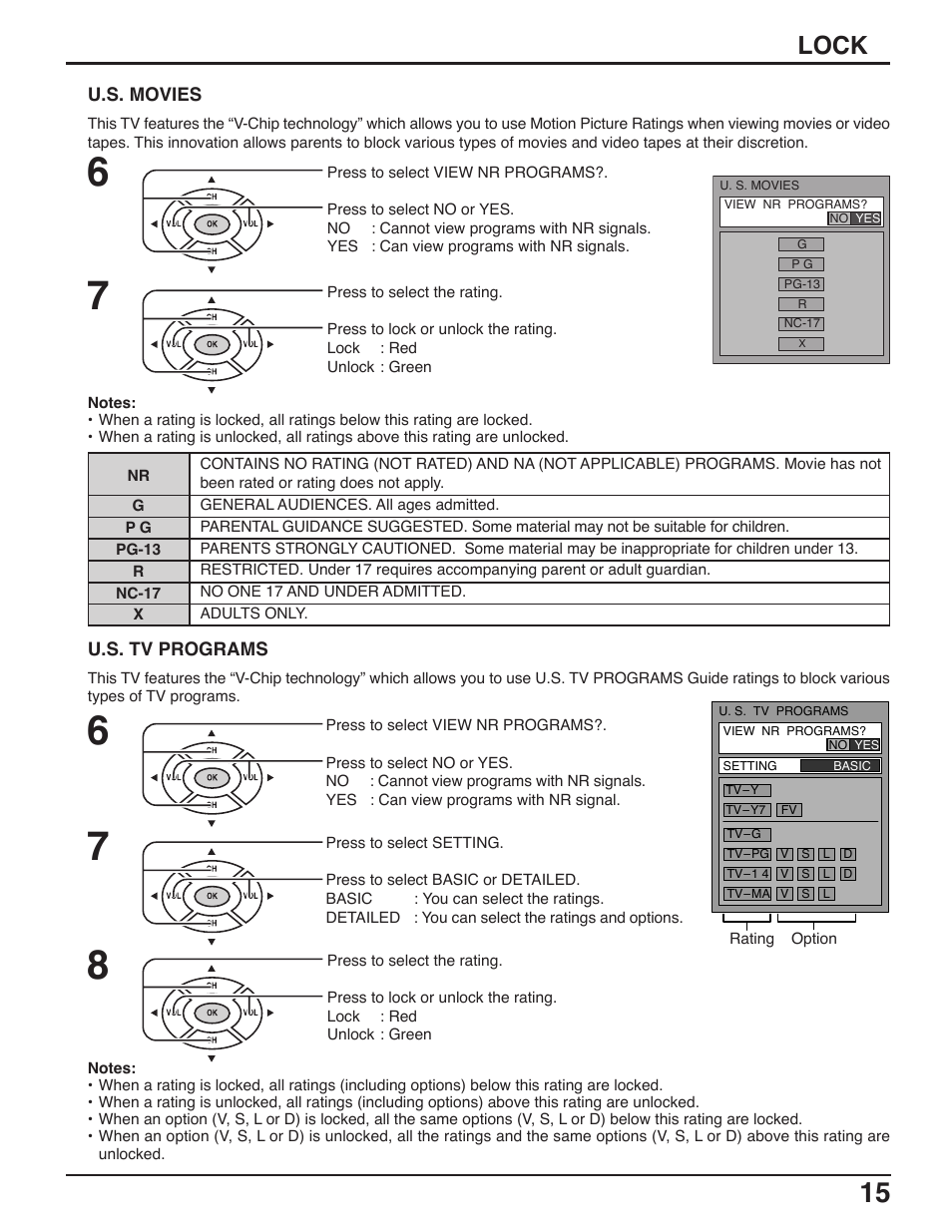 Lock | Panasonic C-20LA5 User Manual | Page 15 / 32