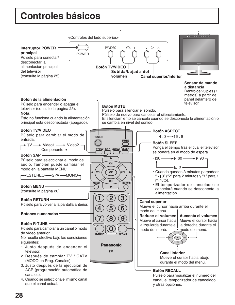 Controles basicos, Controles básicos | Panasonic C-20LA5 User Manual | Page 28 / 32
