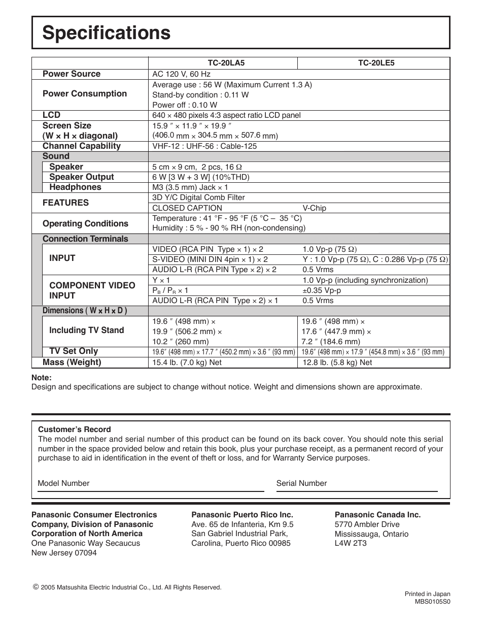 Specifications | Panasonic C-20LA5 User Manual | Page 32 / 32