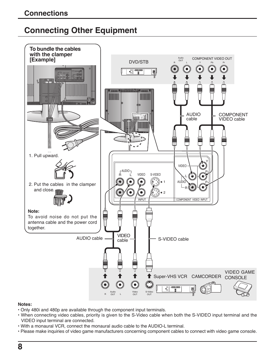 Connection other equipment, Connecting other equipment, Connections | Panasonic C-20LA5 User Manual | Page 8 / 32