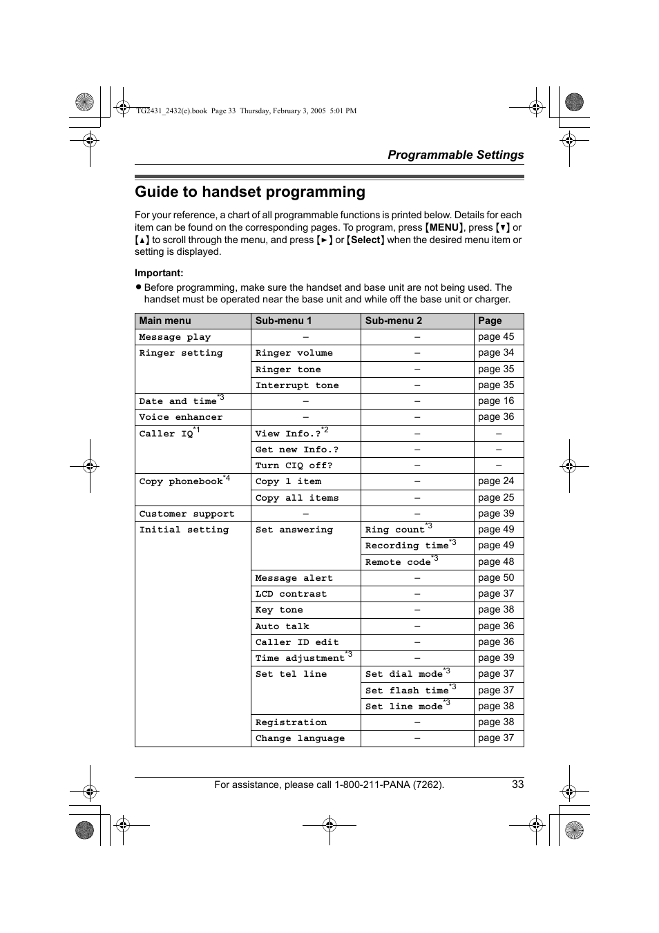 Programmable settings, Guide to handset programming | Panasonic KX-TG2431. User Manual | Page 33 / 72