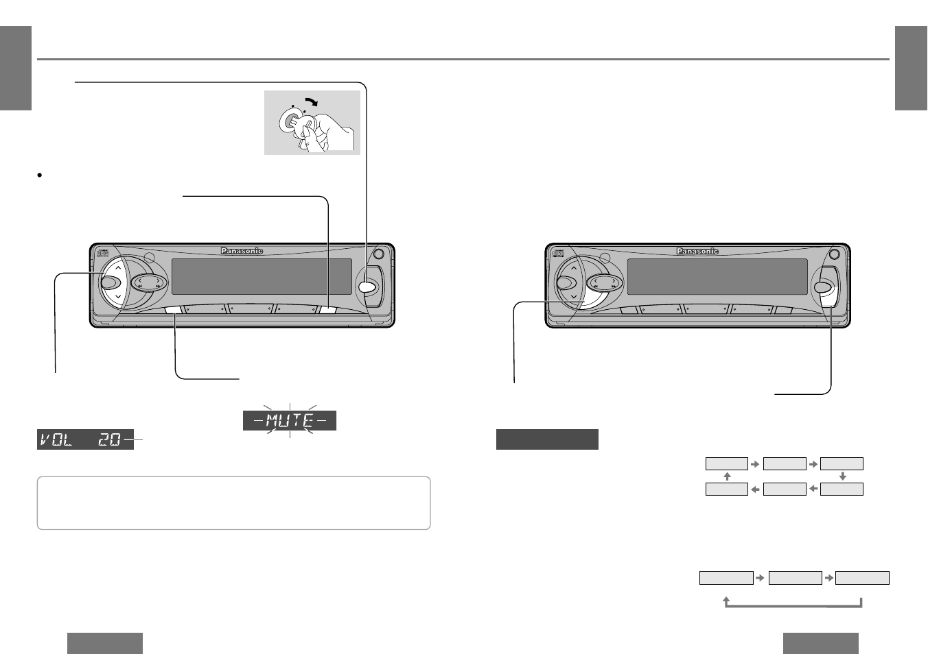 Loudness, Level meter, Dimmer | Power and sound controls, Power, Mute, Volume | Panasonic CQ-DF302W User Manual | Page 5 / 25