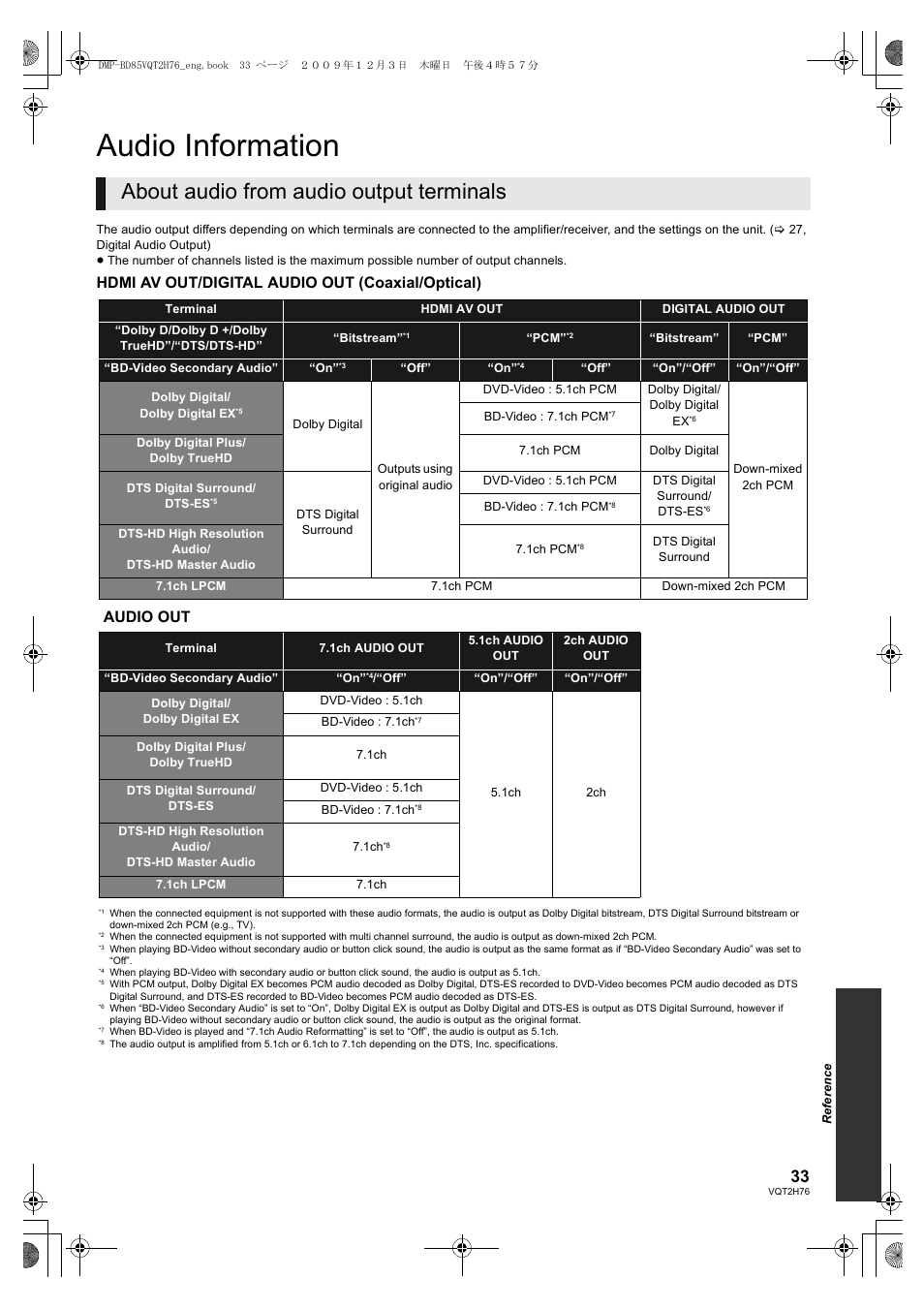 Audio information, About audio from audio output terminals, Hdmi av out/digital audio out (coaxial/optical) | Audio out | Panasonic DMP-BD85 User Manual | Page 33 / 44