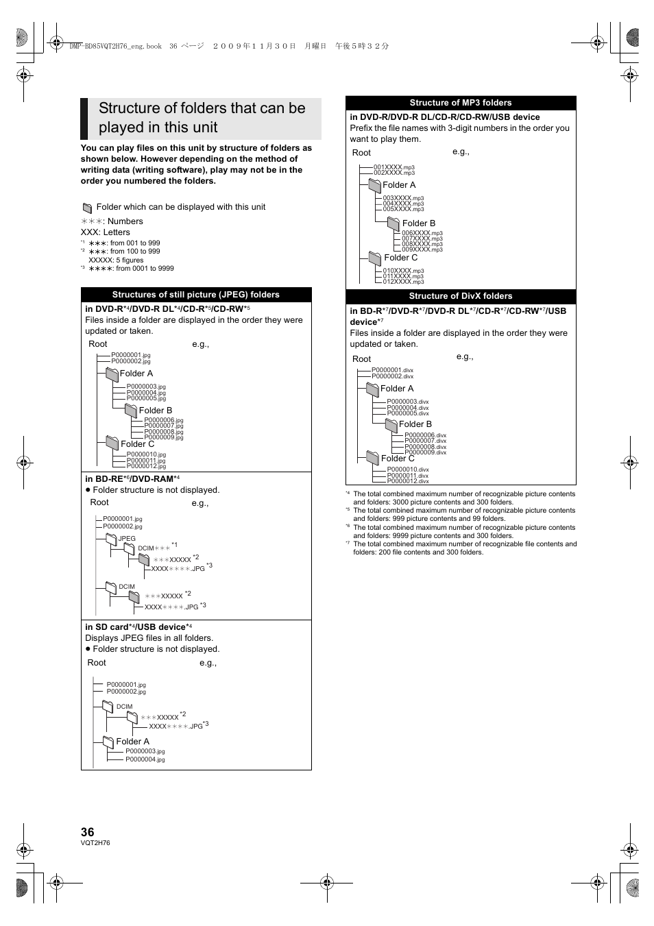 Panasonic DMP-BD85 User Manual | Page 36 / 44