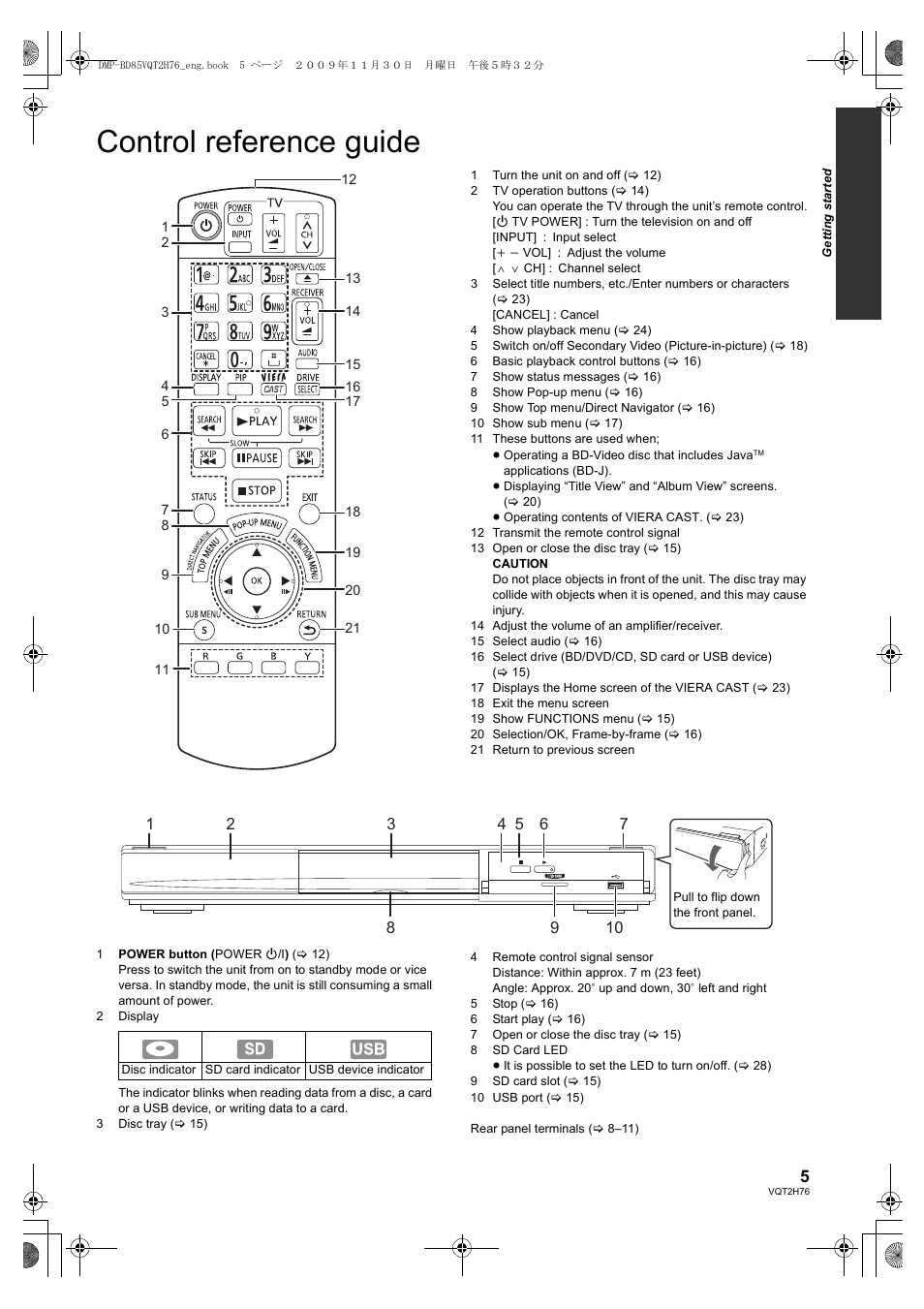 Control reference guide | Panasonic DMP-BD85 User Manual | Page 5 / 44