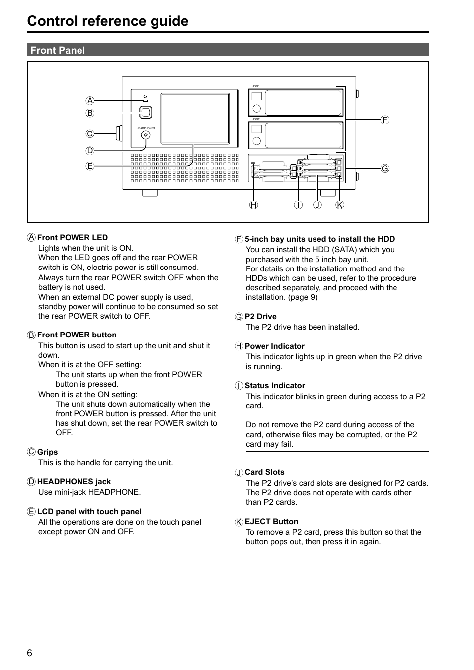 Control reference guide, Front panel | Panasonic P2HD AJ-HRW10G User Manual | Page 6 / 48