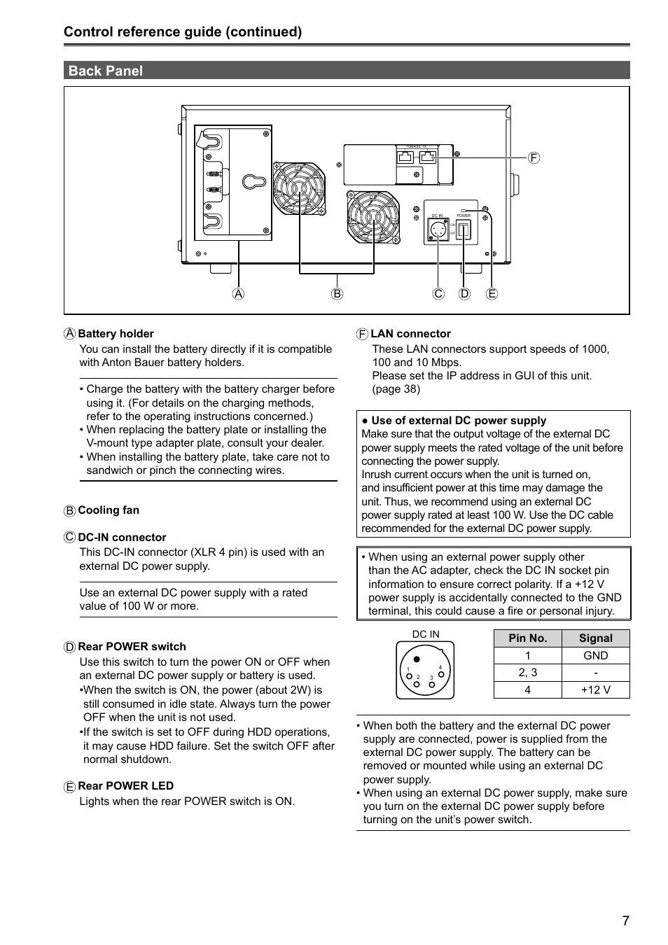 Control reference guide (continued), Back panel | Panasonic P2HD AJ-HRW10G User Manual | Page 7 / 48