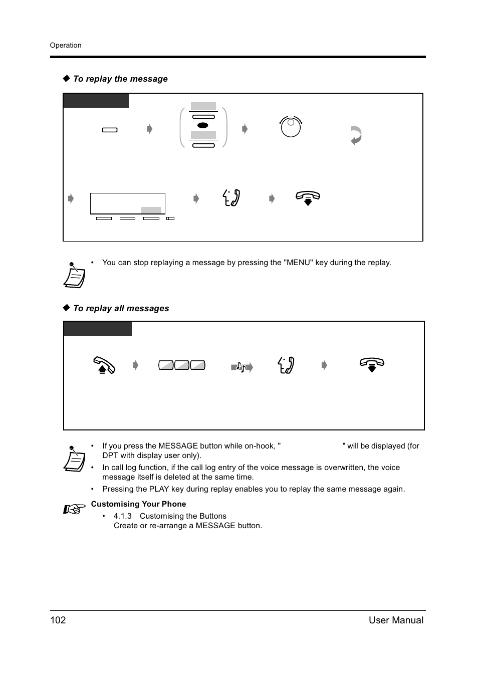 102 user manual, Pt dpt/slt | Panasonic KX-TD612NZ User Manual | Page 102 / 250