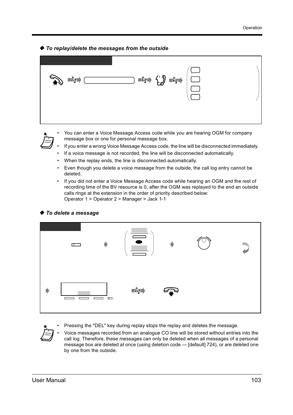 User manual 103, Pt any outside telephone | Panasonic KX-TD612NZ User Manual | Page 103 / 250