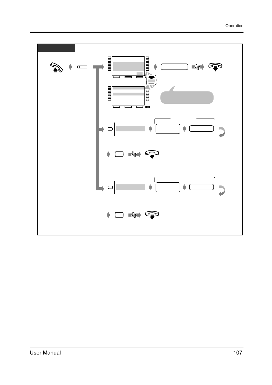 User manual 107 | Panasonic KX-TD612NZ User Manual | Page 107 / 250